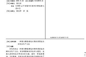 聚合物基碳化硅顆粒增強復(fù)合材料及生產(chǎn)方法