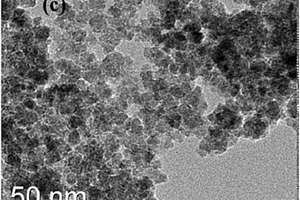 Fe<sub>3</sub>O<sub>4</sub>/PCC磁性納米復(fù)合材料的制備方法及其應(yīng)用