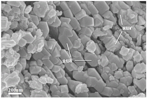 基于二維MXene上原位生長(zhǎng)TiO<Sub>2</Sub>異相結(jié)的復(fù)合材料及其制備方法與應(yīng)用