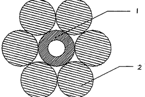玻璃纖維增強復(fù)合材料芯鋁絞線