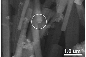 管狀g-C<Sub>3</Sub>N<Sub>4</Sub>/CuS/Cu<Sub>2</Sub>S納米復(fù)合材料及其制備方法和應(yīng)用