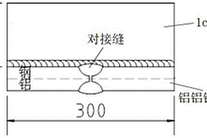 1cr18ni鋼板+鋁鋁鋼復合材料焊接方法