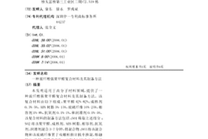 玻纖增強(qiáng)聚甲醛復(fù)合材料及其制備方法