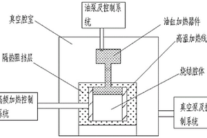 封裝殼體復(fù)合材料及其制備方法和應(yīng)用