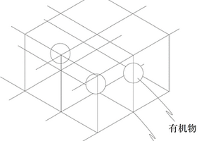 以軟硅為無(wú)機(jī)組分生產(chǎn)有機(jī)無(wú)機(jī)復(fù)合材料的方法