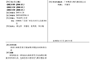 埃洛石納米管用于制備聚合物復(fù)合材料的方法