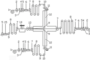 多層功能性復合材料的連續(xù)式生產(chǎn)裝置