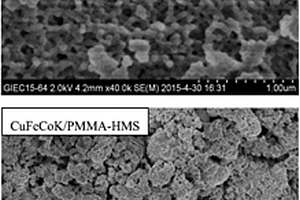 聚合物/介孔硅復(fù)合材料負(fù)載Cu-Fe-Co基催化劑、其制備方法及其應(yīng)用