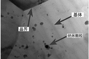 納米金剛石顆粒增強(qiáng)鎂基復(fù)合材料及其制備方法