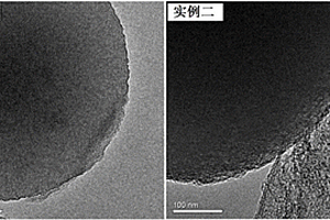 利用溶膠凝膠法制備Fe<sub>3</sub>O<sub>4</sub>@MCM?41磁性復合材料的方法