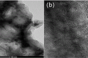 TiO<Sub>2</Sub>/MoS<Sub>2</Sub>核殼結(jié)構(gòu)三維光子晶體復(fù)合材料及其制備方法