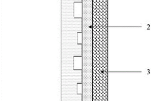 柔性隔聲功能復合材料及其制備方法