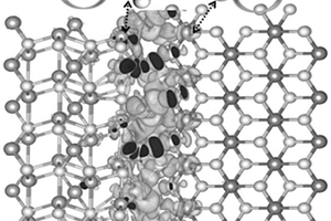 具有異質(zhì)界面耦合的雙金屬硫化物Ni<Sub>3</Sub>S<Sub>2</Sub>/FeS復(fù)合材料及其制備方法與應(yīng)用