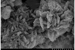 CuO/Cu<sub>2</sub>O/Cu三元復(fù)合材料的制備方法