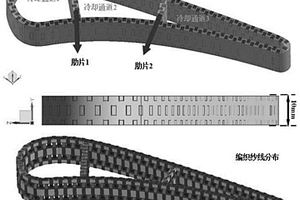 考慮微觀編織結(jié)構(gòu)及纖維束方向變化的陶瓷基復(fù)合材料渦輪葉片熱分析方法