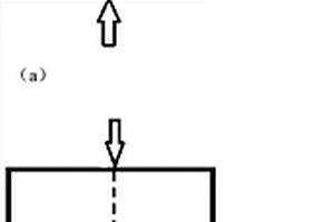 用納米材料增強(qiáng)的功能梯度水泥基復(fù)合材料及其制備方法