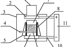 短流程真空熱擠壓制備大錠型SiCP/Al復(fù)合材料坯料方法