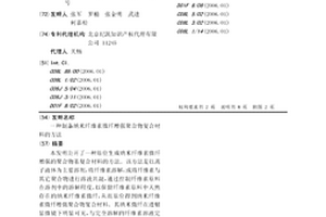 制備納米纖維素微纖增強(qiáng)聚合物復(fù)合材料的方法