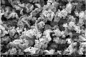 Pd-SnO<sub>2</sub>納米復(fù)合材料制備及在氫氣傳感器的應(yīng)用