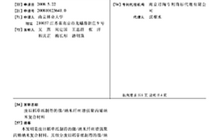 廢舊稻草紙制得的微/納米纖絲增強聚丙烯納米復(fù)合材料