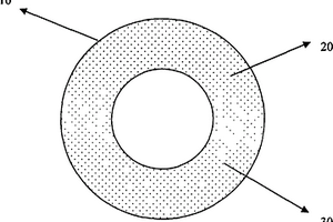 SiC粘結(jié)的陶瓷基復(fù)合材料及其制備方法