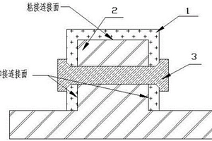 航空發(fā)動機用高溫復合材料構(gòu)件與金屬構(gòu)件的連接方法