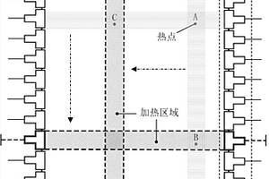 碳纖維增強(qiáng)復(fù)合材料電損耗加熱溫度場(chǎng)主動(dòng)控制方法