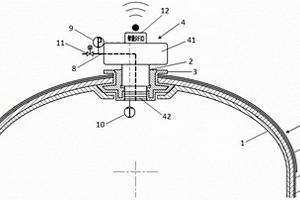 復(fù)合材料氣瓶及復(fù)合材料氣瓶監(jiān)控裝置