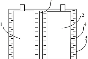 石墨烯/硫復(fù)合材料及其制備方法、電池正極及其制備方法和電池