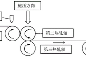 碳納米管/聚酰亞胺復(fù)合材料膜及其制備方法