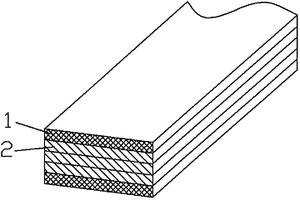 用于風(fēng)機(jī)葉片的纖維強(qiáng)化竹基復(fù)合材料及其制造方法