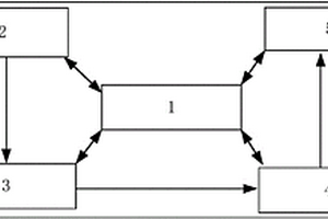 復(fù)合材料損傷檢測(cè)評(píng)估方法和系統(tǒng)