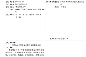 增強耐熱尼龍復合材料及其制備方法