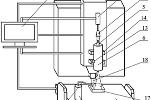 用于C<Sub>f</Sub>/SiC復(fù)合材料的銑削加工方法及裝置