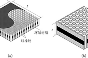 基于改進(jìn)聚合物相的1?3型壓電復(fù)合材料及其制備方法