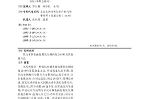 氧化亞銅表面包覆氧化銅的復(fù)合材料及其制備方法