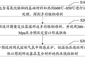 鑫晶復(fù)合材料的制造工藝以及鑫晶復(fù)合材料