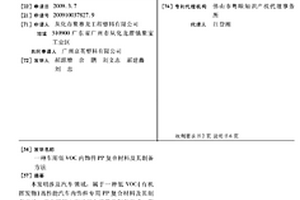 車用低VOC內(nèi)飾件PP復(fù)合材料及其制備方法