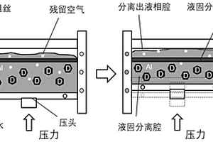 液固分離技術(shù)制備金剛石/鋁復(fù)合材料的方法