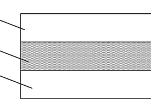 異質(zhì)多層防隔熱復(fù)合材料預(yù)制體結(jié)構(gòu)及成形工藝