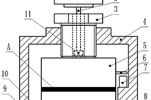 樹脂礦物復(fù)合材料結(jié)合部動剛度和阻尼測量裝置及方法