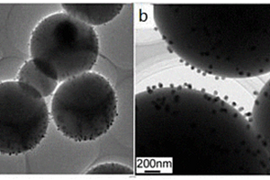 銅納米顆粒負(fù)載碳球復(fù)合材料及其制備方法