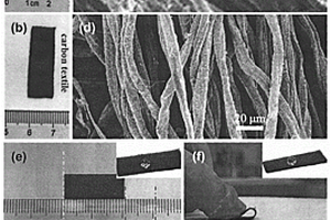 SnO<sub>2</sub>均勻強結(jié)合碳纖維布復(fù)合材料的制備方法