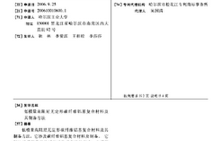 低模量高阻尼無定形碳纖維鋁基復(fù)合材料及其制備方法