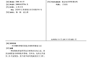 硅顆粒增強鋅基復合材料的制備方法