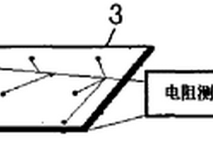 建立碳纖維增強樹脂基復(fù)合材料損傷自診斷系統(tǒng)的方法