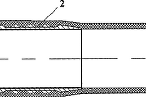 高拉伸載荷復(fù)合材料管件及其制備方法