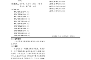 石墨烯負(fù)載金屬納米復(fù)合材料、制備方法及應(yīng)用