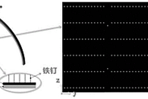 性能可調(diào)的柔性吸波復(fù)合材料及其制備方法和應(yīng)用