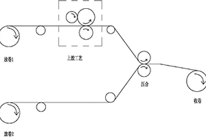 建筑用復合材料及其制備方法